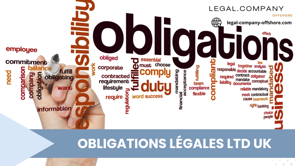 Obligations Légales LTD UK : Guide Complet 2025